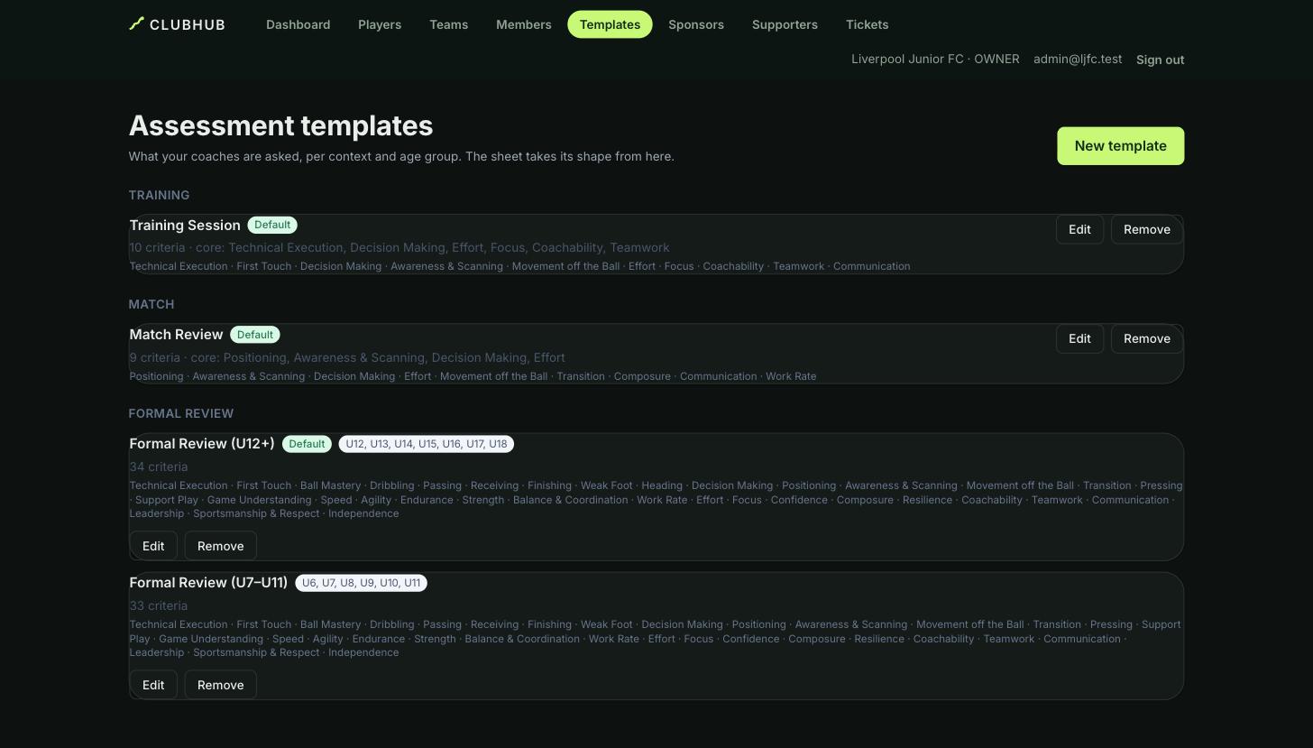 The Templates page listing Training, Match and Formal Review templates
